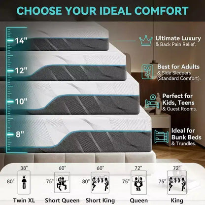 Materasso in memory foam reversibile a doppia faccia, da media a extra rigidità, CertiPUR-US, senza fibra di vetro